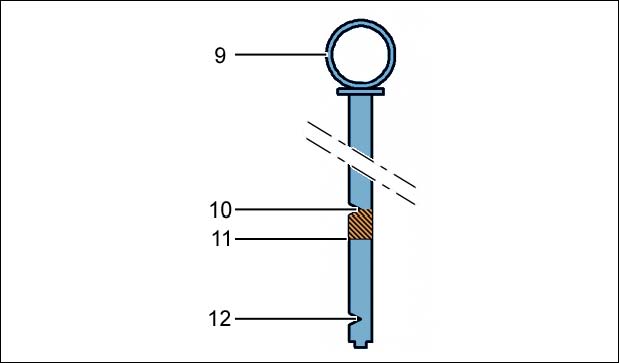 Esquema de nivel de aceite