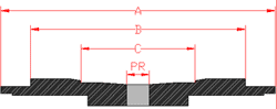 Garrett GT Backplate (showing OD diameter A, ID diameter B and CW diameter C)