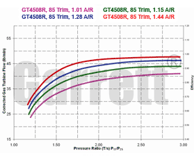 GT45 742581-0004 turbine map