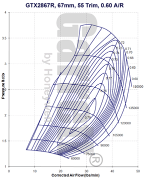 mapa de compresor GTX2 816366-0001