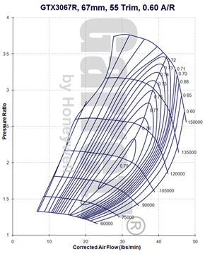 mapa de compresor GTX3 824727-0001