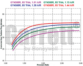 GT42 800270-0001 turbine map