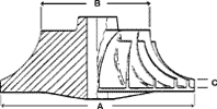 Diagrama de corte de la Rueda Compresora 3k (muestra el diámetro Mayor de Rueda A, el Diámetro Menor B y la Altura de Talón C)