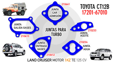 Juntas para turbo TOYOTA CT12B 17201-67010