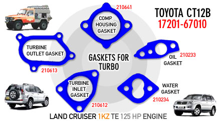 Gaskets for turbo TOYOTA CT12B 17201-67010