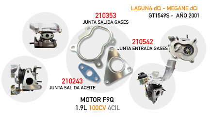 Nuevas juntas para Megane dCi y Laguna dCi