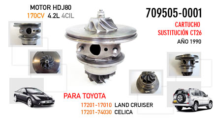 Cartucho de sustitución para CT26 de Land Cruiser