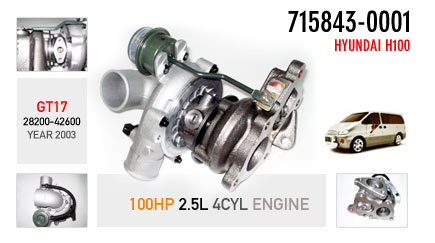 New Hyundai H100 - 100HP Engine