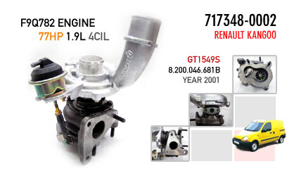 New Renault Kangoo - F9Q782 Engine