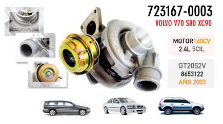 Nuevo Volvo  V70, S80, XC90 - Motor NED5 Euro III  160CV