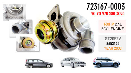 New Volvo  V70, S80, XC90 - NED5 Euro III  160CV Engine