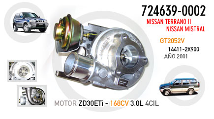 Nuevo Nissan Terrano II, Mistral - Motor ZD30ETi