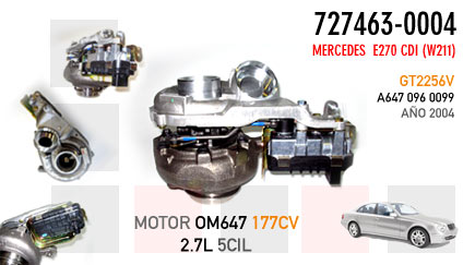 Nuevo E270 CDI (W211) - Motor OM647 177CV