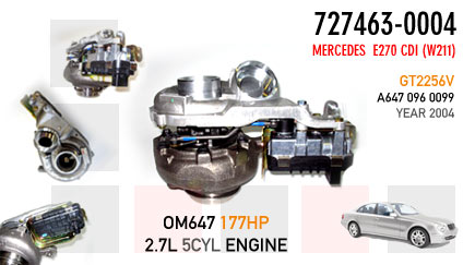 New E270 CDI (W211) - OM647 177HP Engine