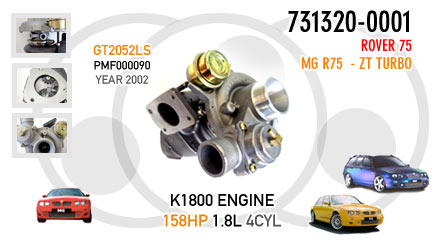New Rover 75, MG R75 y ZT Turbo - K1800 Engine