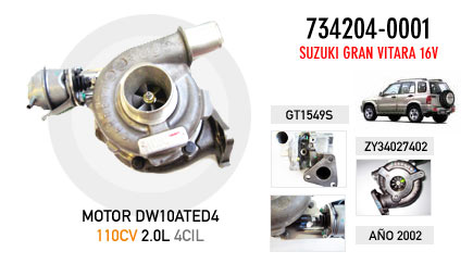 Nuevo Suzuki  Gran Vitara 16V - Motor DW10ATED4