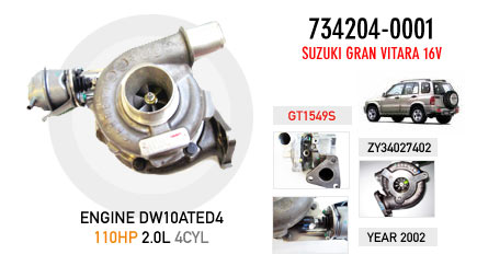 New Suzuki  Gran Vitara 16V - DW10ATED4 Engine