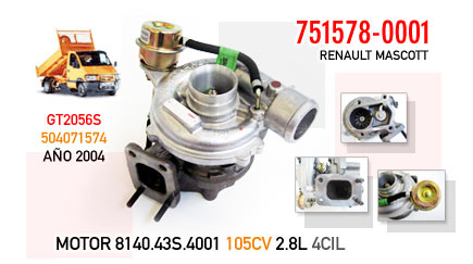 Nuevo Renault Mascott - Motor 8140.43S.4000