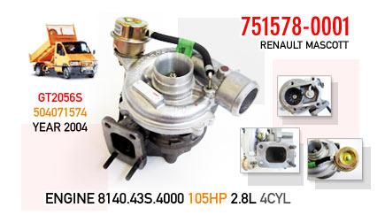 New Renault Mascott - 8140.43S.4000 Engine