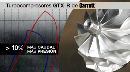 Turbos GTX-R de Garrett®