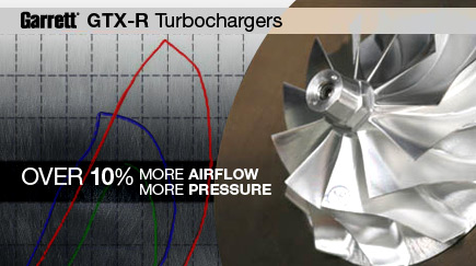 GTX-R Turbochargers by Garrett®