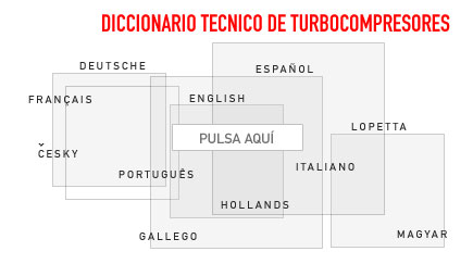 Diccionario Técnico de Turbocompresores