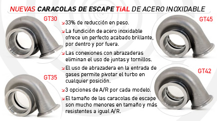 Nuevas Caracolas de Escape TiAL de Acero Inoxidable