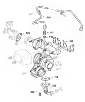 despiece de modelo GT17V