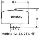 croquis del prefiltro turbo I