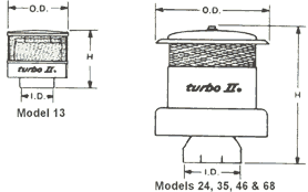 croquis del prefiltro turbo II, modelo 13 a la izquierda y modelos 24, 35, 46 y 68 a la derecha