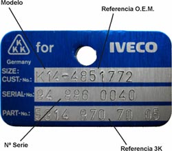 Chapa de muestra con el Modelo, la Referencia O.E.M., el Número de Serie y la Referencia 3K