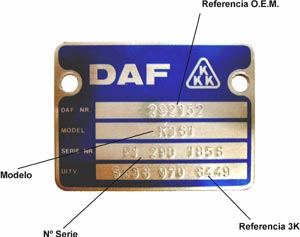 Chapa de identificación mostrandola Referencia O.E.M., el Modelo,  el Número de Serie y la Referencia 3K