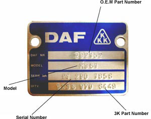 Nameplate sample showing O.E.M. Part Number, Model,  Serial Number and 3K Part Number