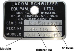 Chapa de muestra con el Modelo, la Referencia Schwitzer y el Número de Serie