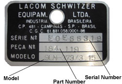 Nameplate sample showing Model, Schwitzer Part Number and Serial Number