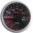 turbo speed gauge